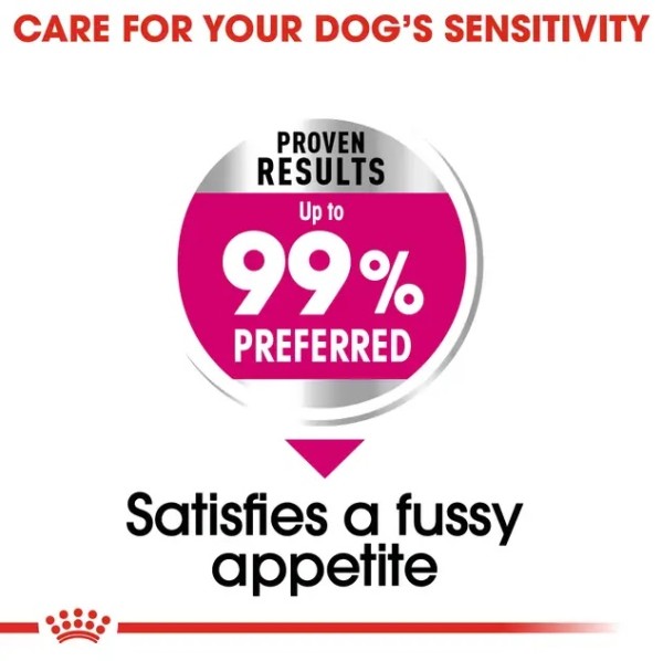Royal Canin Dog Exigent Mini - Пълноценна суха храна за кучета от дребни породи с капризен апетит